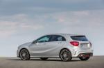 Mercedes-Benz A250 Sport 2015 года
